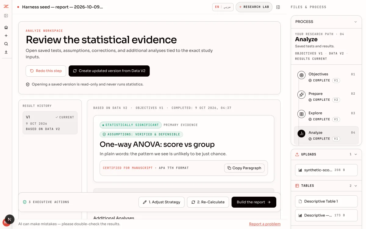 Analysez AI Platform Workspace
